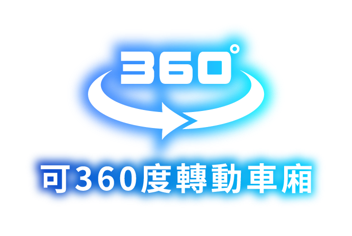 可 360 度轉動車廂